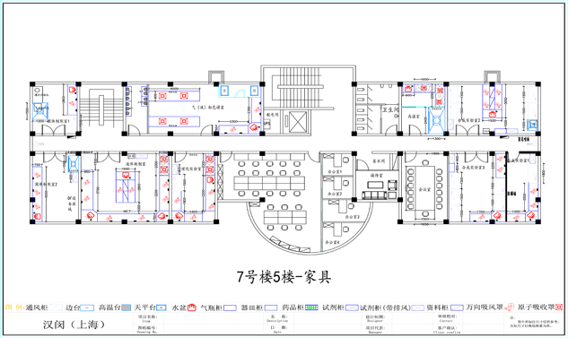 新农化工实验室整体规划设计方案定制案例