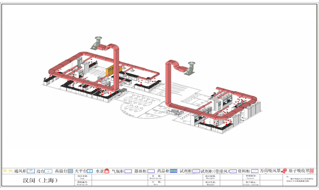 实验室通风管道立体图
